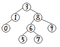 Binary search tree.png