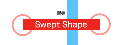 Swept shape.png
